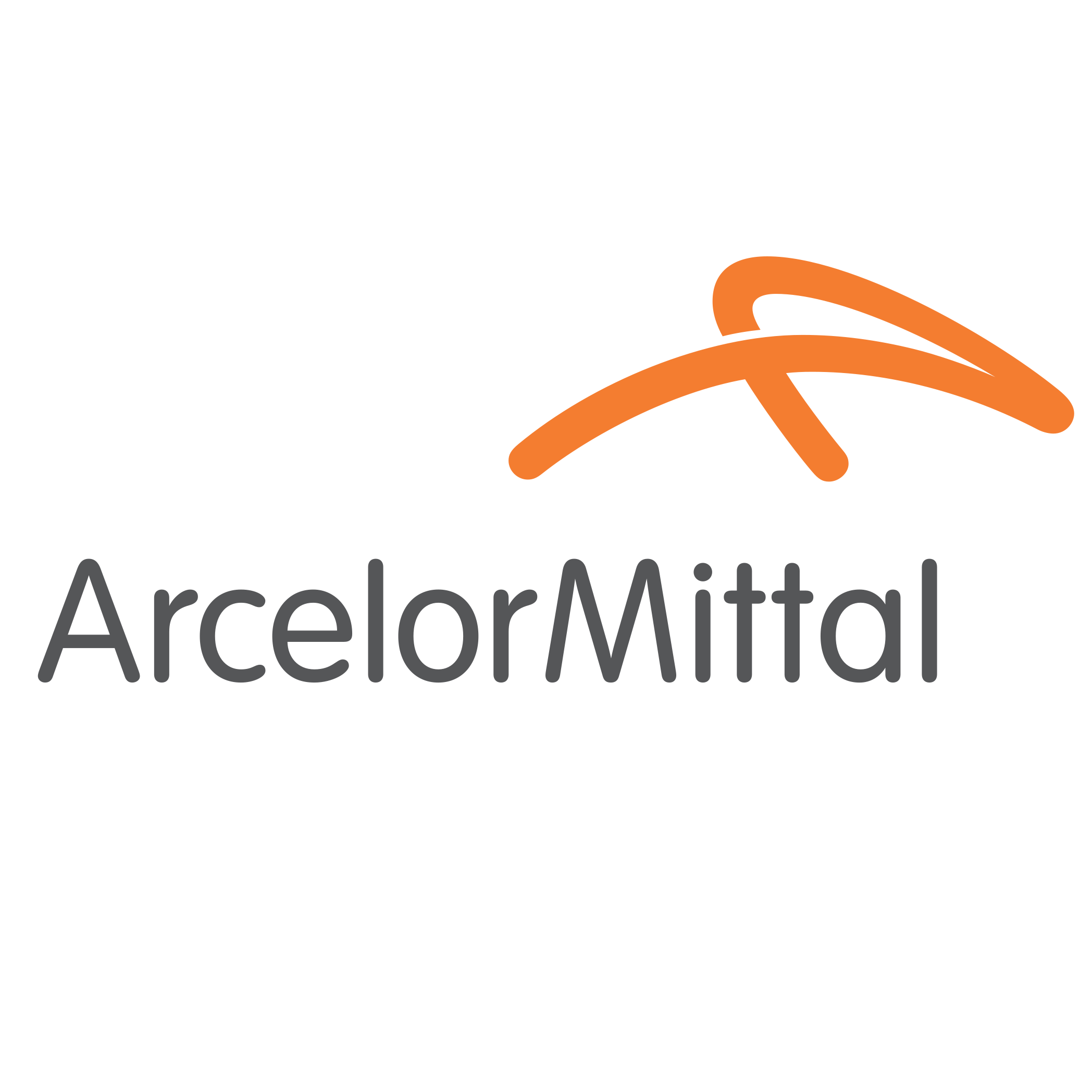 Arcelormittal Aptitude Test