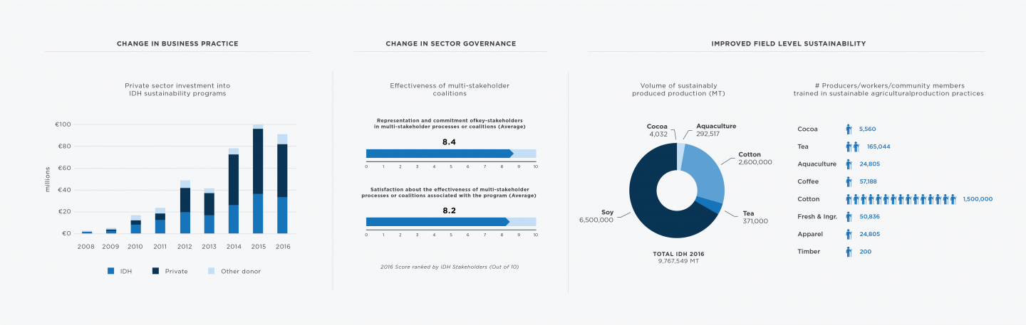 Annual Report IG 2.4 a (web)